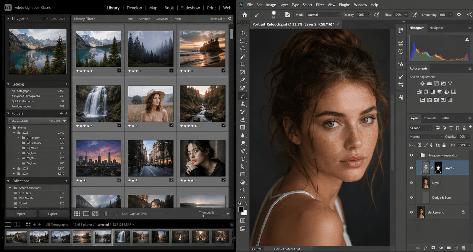 Best Photo Editing Software
